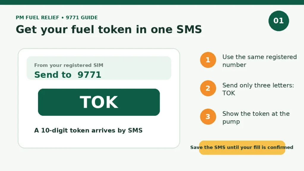 9771-fuel-token-visual-1